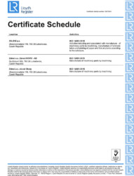 ISO 14001:2015 ISO 14001:2015