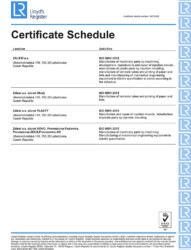 ISO 9001:2015 ISO 9001:2015