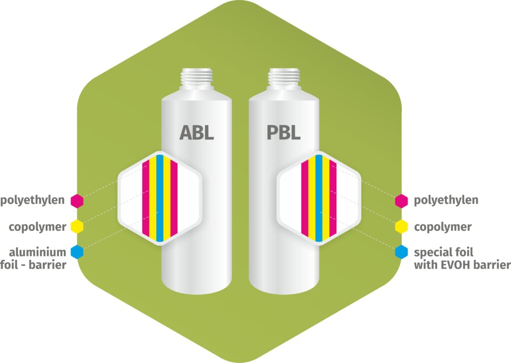 Tubi in laminato ABL PBL